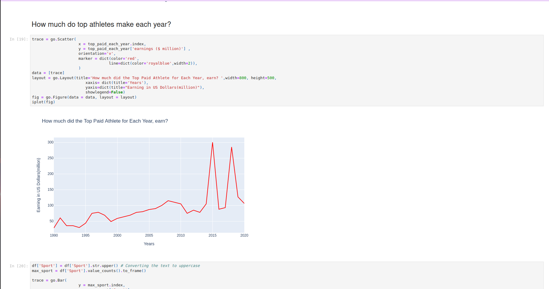 proyecto en php, JQuery
